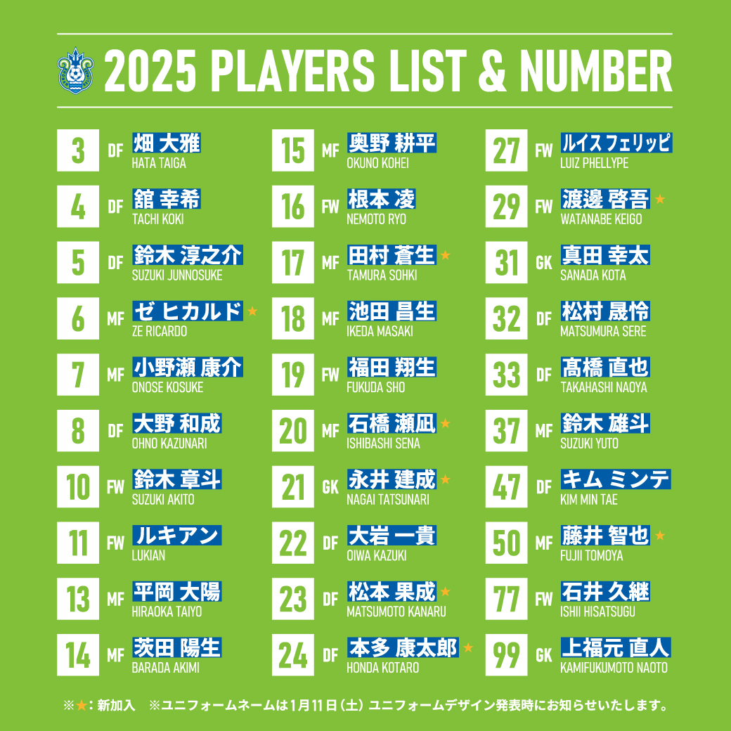 湘南ベルマーレ公式サイト 湘南ベルマーレ 2025 3rd 背番号9 shonan colors