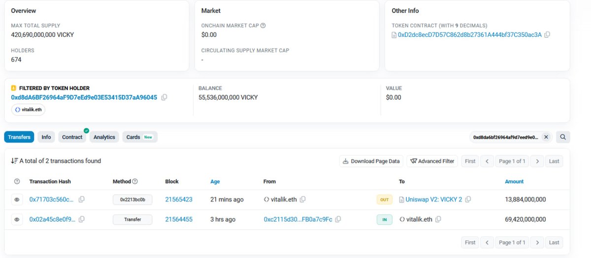 AlphaJournalX's tweet photo. @defido @NeiroWoof Hey chad check out @VickyShibaInu $VICKY. 

Vitalik interacted with his airdrop and left a hint 👀 $VICKY is following the path of $NEIRO.

ca: 0xd2dc8ecd7d57c862d8b27361a444bf37c350ac3a https://t.co/zEJ32EI90K