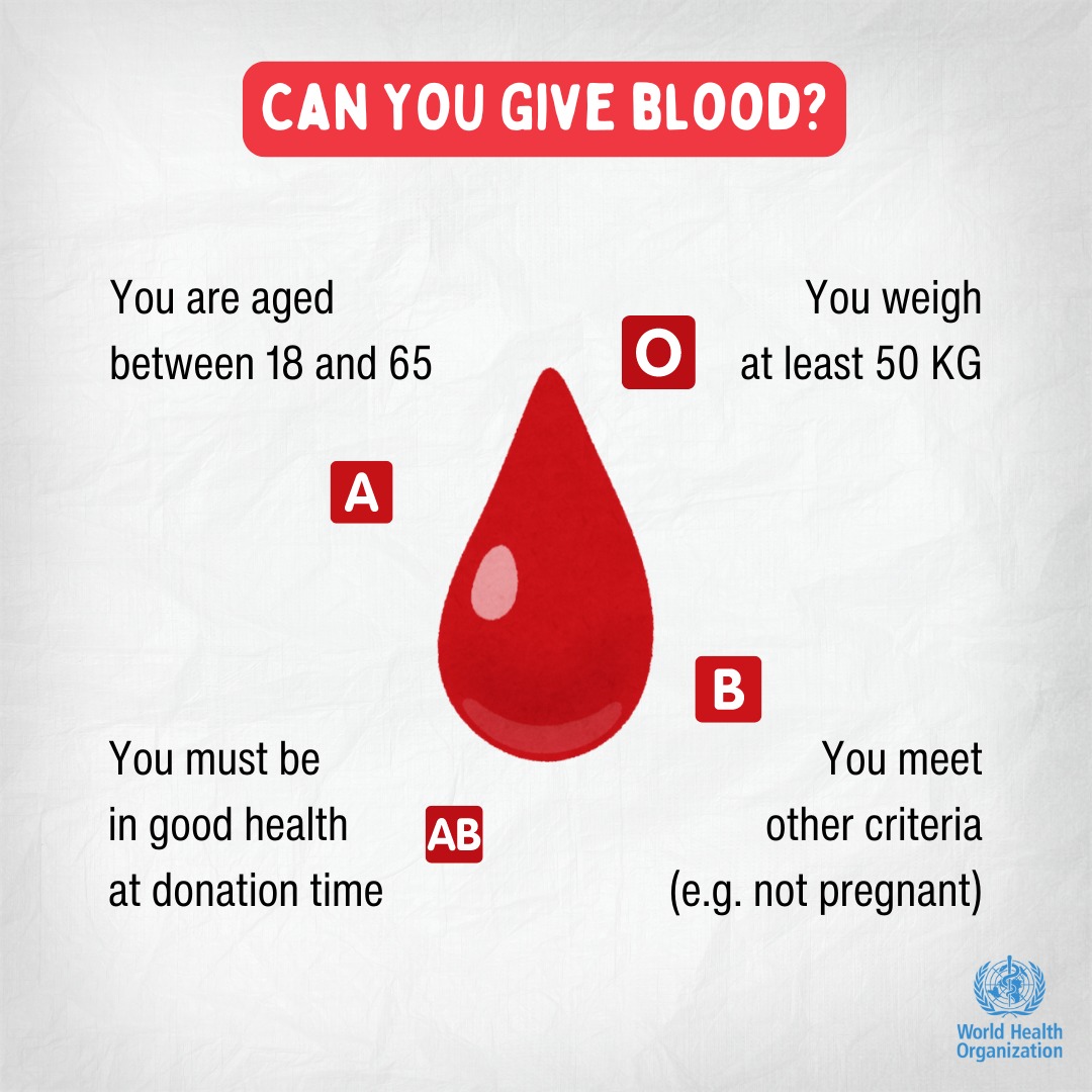 What are the requirements to #GiveBlood?

Many people don’t know that they are eligible to give blood. You can give blood if you are in good health. Other criteria you need to fulfil to quality as a donor:

🩸You are aged between 18 and 65
🩸You weigh at least 50 kg