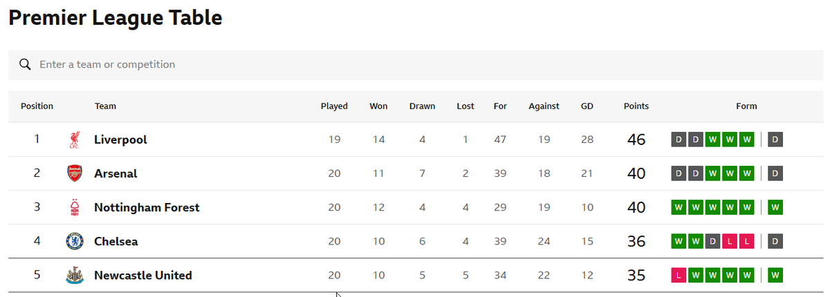 Keith Wilkinson tweet media