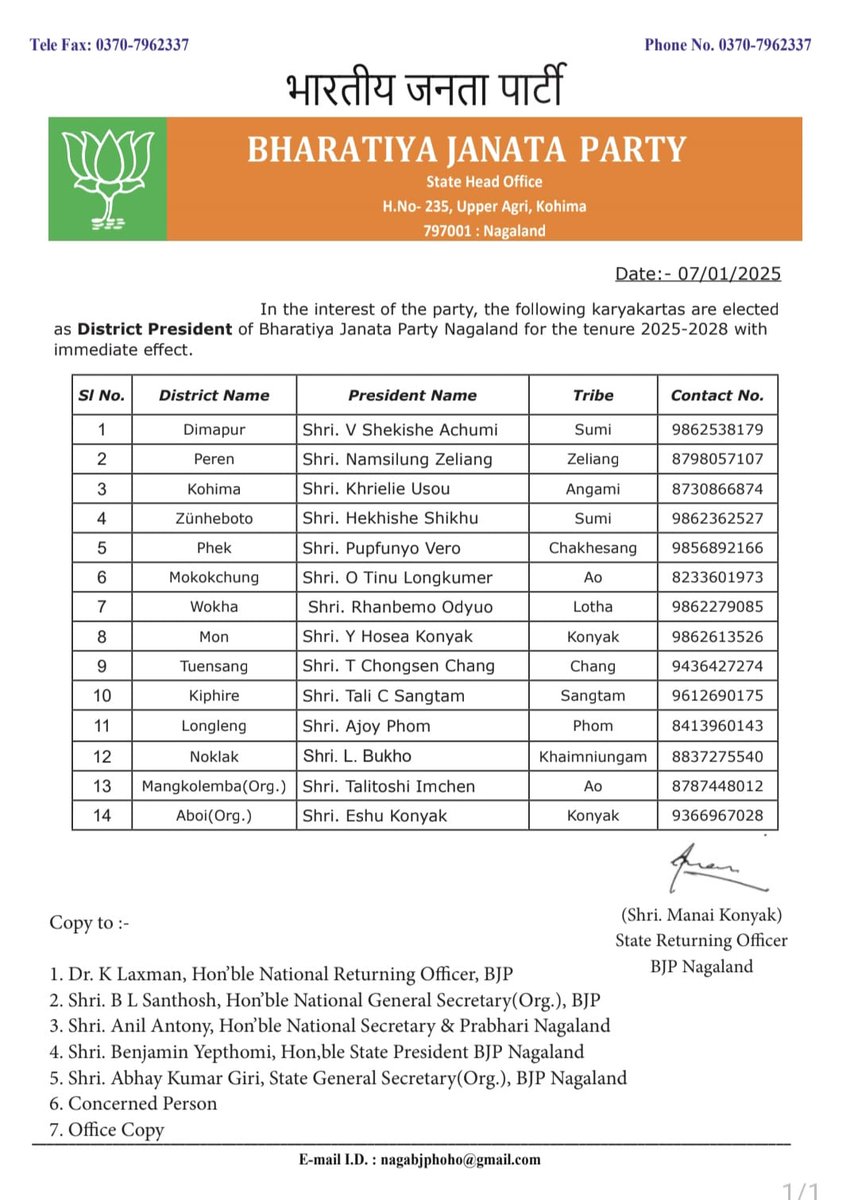 As part of the ongoing Sangthan Parv (Organisational Elections), the following karyakartas have been elected as the District Presidents of BJP Nagaland for the tenure 2025-28 with immediate effect.

BJP Nagaland heartily congratulates them and wishes them all success in