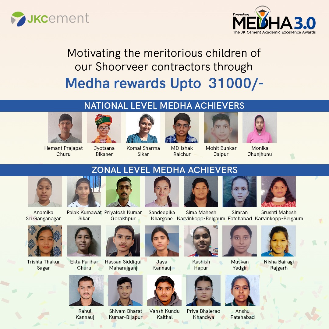 JKCementIndia's tweet photo. At JKCement, we take pride in celebrating the academic achievements of the children of our Shoorveer contractors through the Medha initiative.

We are pleased to recognize outstanding performance at both National and Zonal levels for students of Classes 10 and 12. We have proudly rewarded over 250 students with prizes of up to ₹31,000.

The Medha Awards honour their hard work and inspire continued excellence, as we remain committed to nurturing young talent for a brighter future.

#JKCement #JKSuperCement #Medha #JKShoorveer #Contractors #AcademicExcellence #StudentSuccess