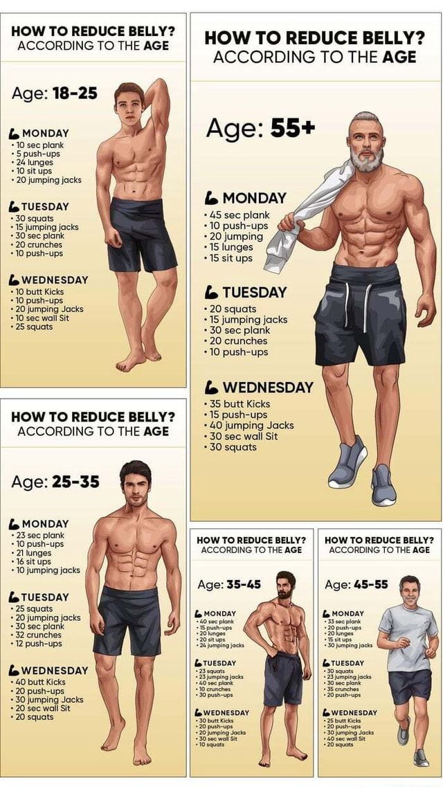 FitnessDadx's tweet photo. Men, make fitness a habit. Motivation is what gets you started. Habit is what keeps you going. https://t.co/Kp3dmgwdcq