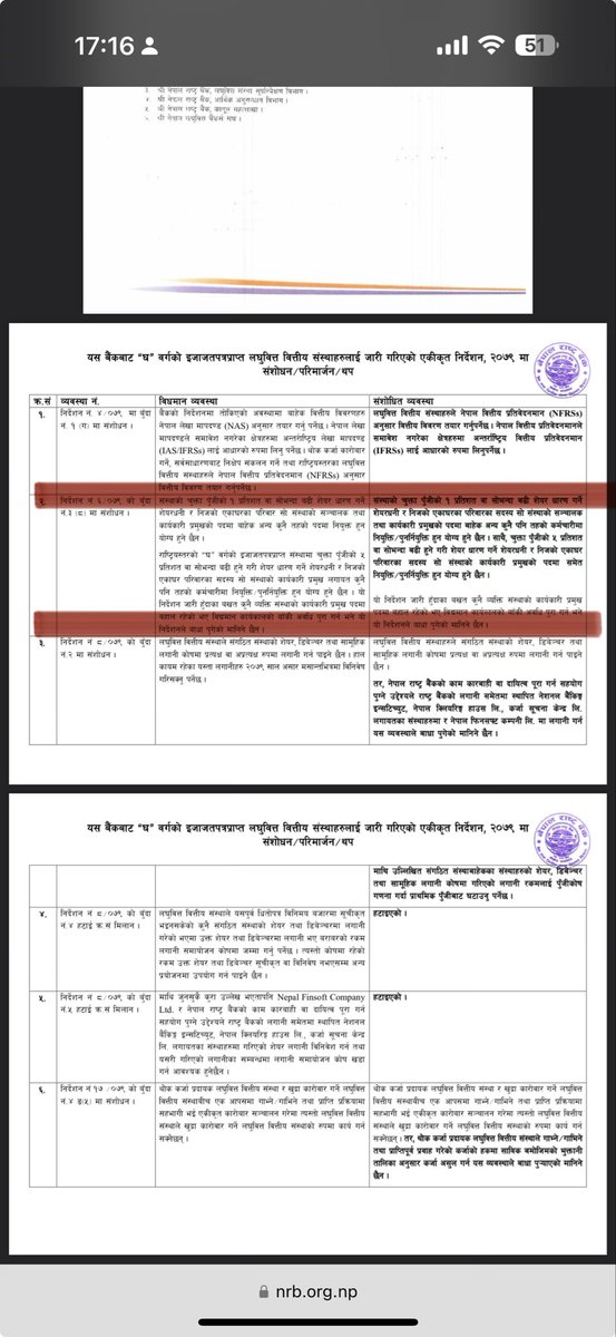 Mukunda_Chettri's tweet photo. #NEPSE Before News start to manipulate you please study yourself on circular with Ref to
#MICRO_FINANCE
1. सूचना नं ८/२०८१-८२: लघुवित्त वित्तीय संस्थाहरुलाई जारी गरिएको संचालन मार्गदर्शन, २०८१
https://t.co/F3OebyPIUs
2.परिपत्र नं. ४ (घ):नेपाल राष्ट्र बैंकबाट इजाजतपत्रप्राप्त “घ https://t.co/gSHR3WU6dy