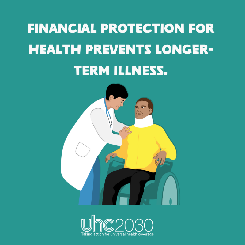 UHC2030's tweet photo. When people delay or miss out on medical treatment due to high health costs, they may face longer-term illness. This reduces workforce participation and productivity, ultimately leading to increased demand for long-term care or welfare support. #FinancialProtection101 https://t.co/AwHikIsbtD