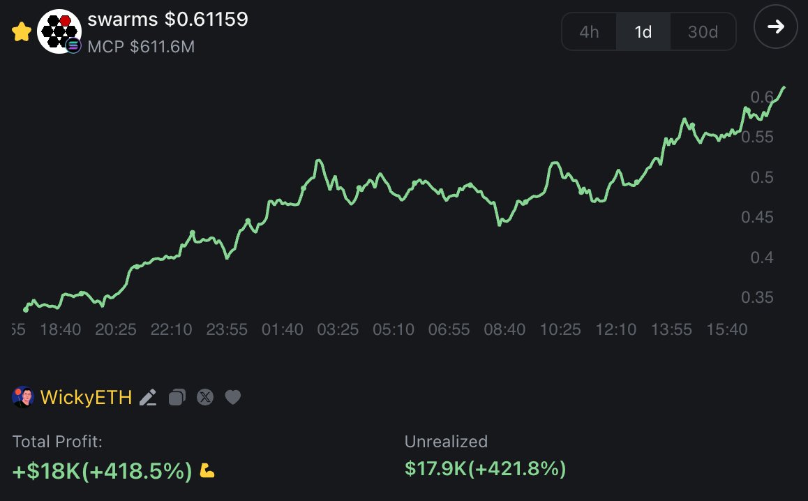 wicky.eth tweet media