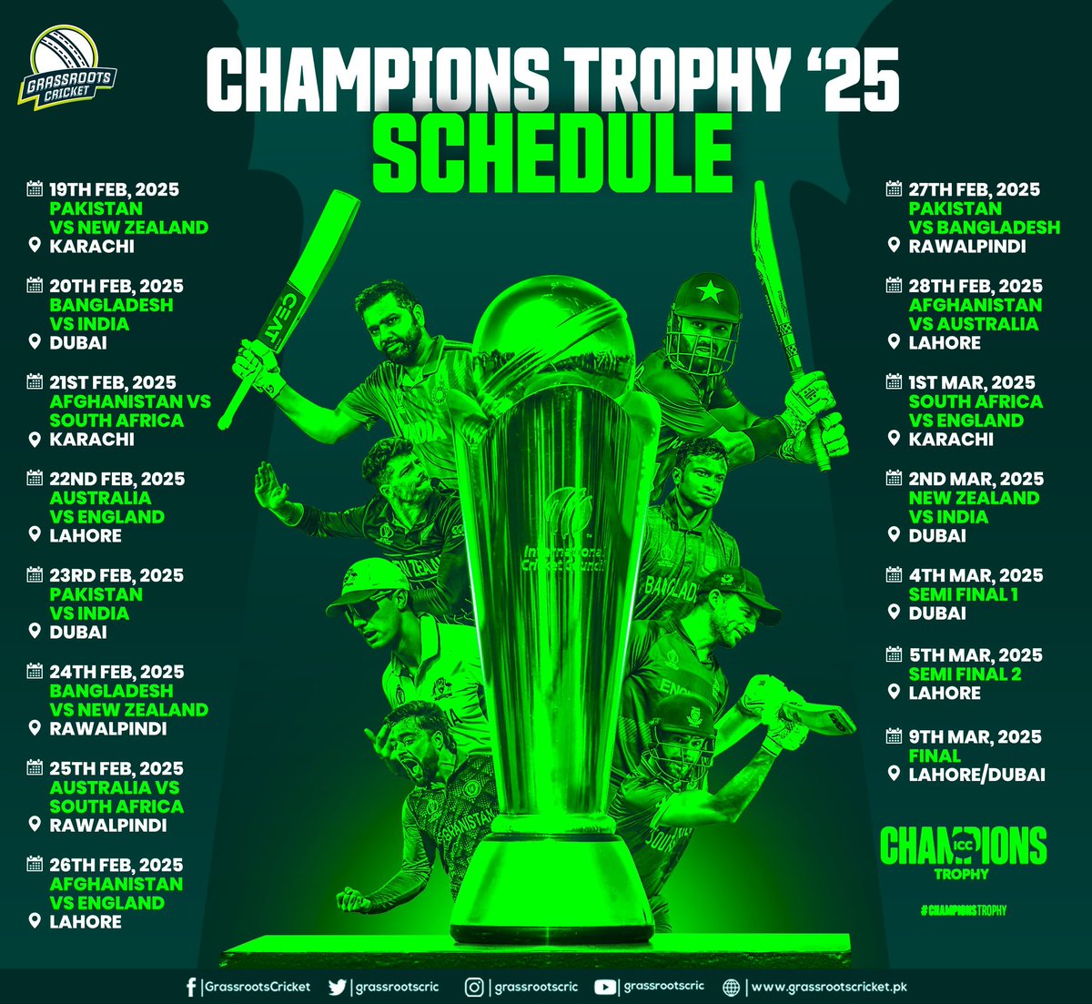Champions Trophy 2025
#worldcup #IndVsPak
#Kohli #ChampionsTrophy2025