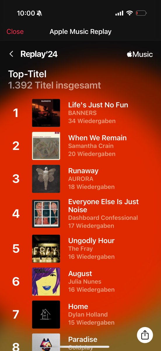 Seems like Apple Music should actually be called ‚Apple’s Look at Album Covers‘.

Why the hell are those not playable? 😂

#apple #music #ui #fail