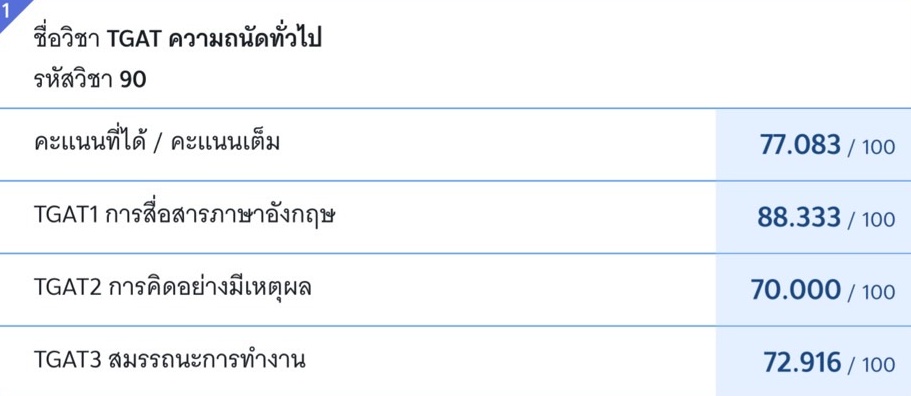 pinkhourj's tweet image. #TGAT แจก 77฿ คับบ รีไว้เลยเดี๋ยวมาสุ่มค่ะ