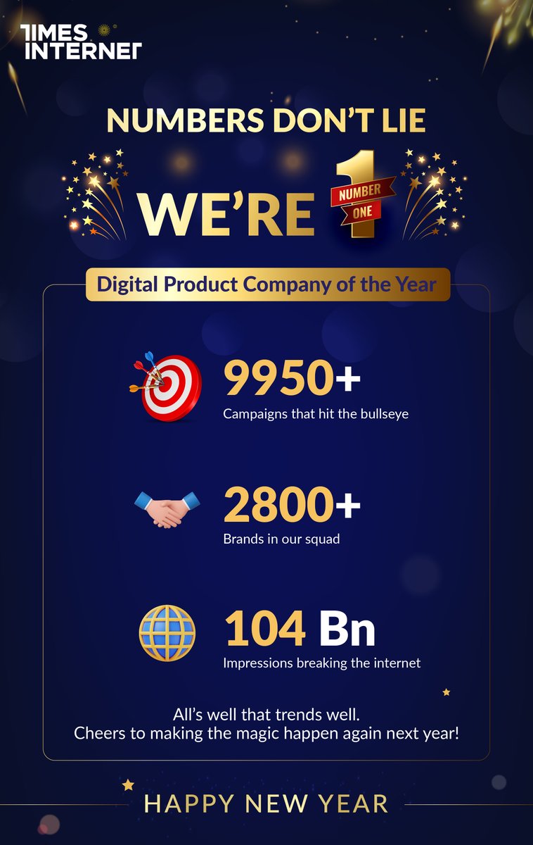 Times Internet tweet media