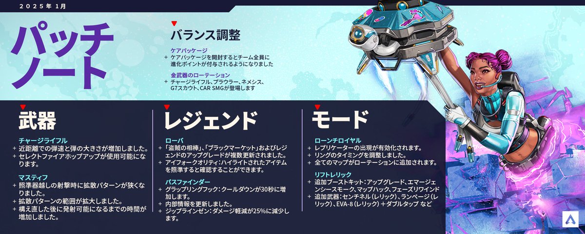 セール中さん専用　apex Apex】シーズン25「闘いセール」ストアスキン（レジェンド