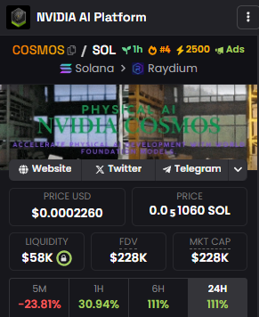 $COSMOS

CA: DqbpXnwXkub9Gm8ck6xNpfNiUvDorvdKLDrvyaqrpump

We are so early here. Solid ticker,  Good community.

The Americans have woken up and are looking at us

dexscreener.com/solana/4mfufic…