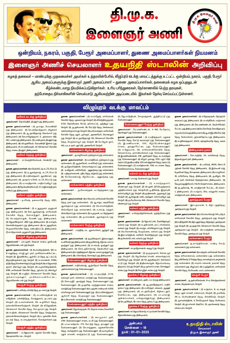Udhaystalin's tweet photo. கழகத் தலைவர் - மாண்புமிகு ���ுதலமைச்சர் @mkstalin அவர்களின் உத்தரவின்பேரில், கழக மாவட்டத்துக்கு உட்பட்ட ஒன்றியம், நகரம், பகுதி, பேரூர் ஆகிய அமைப்புகளுக்கு இள��ஞர் அணி அமைப்பாளர் - துணை அமைப்பாளர்களை நியமித்து வருகிறோம். 

தமிழ்நாடு முழுவதும் நடைபெற்ற  நேர்காணலில் கலந்துகொண்டோரிடம் இருந்து பெறப்பட்ட தரவுகள், உரிய பரிந்துரைகள், தற்போதைய நிர்வாகிகளின் செயல்பாடுகள் ஆகியவற்றின் அடிப்படையில் தலைமைக் கழகத்தின் ஒப்புதலுடன் இந்த நியமனங்கள் மேற்கொள்ளப்படுகின்றன.

ஏற்கனவே திருவள்ளூர் மாவட்டத்துக்கு உட்பட்ட அமைப்புகளுக்கான நிர்வாகிகள��� அறிவிக்கப்பட்ட நிலையில் தற்போது சென்னை தெற்கு, விழுப்புரம் வடக்கு, கடலூர் மேற்கு மாவட்டங்களுக்கு உட்பட்ட ஒன்றியம், நகரம், பகுதி, பேரூர்களுக்கு இளைஞர் அணி அமைப்பாளர்-துணை அமைப்பாளர்கள் நியமிக்கப்பட்டுள்ளனர். 

புதிதாக நியமிக்கப்பட்டுள்ள நிர்வாகிகள் அனைவருக்கும் என் அன்பையும் வாழ்த்துகளையும் தெரிவித்துக்கொள்கிறேன். 

#கழக_இளைஞர்_அணி @Subramanian_ma  @cvganesan1 @DrPSekarDMK @Joel_Dmk @Dmkmalik1 @PrabhakarRaja88 @anand3kannan @m_s_ganeshkumar
