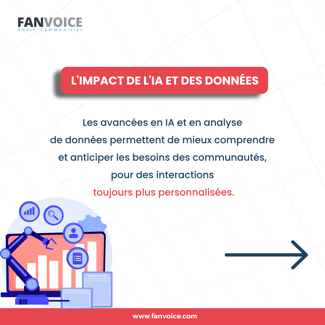 FANVOICE tweet media