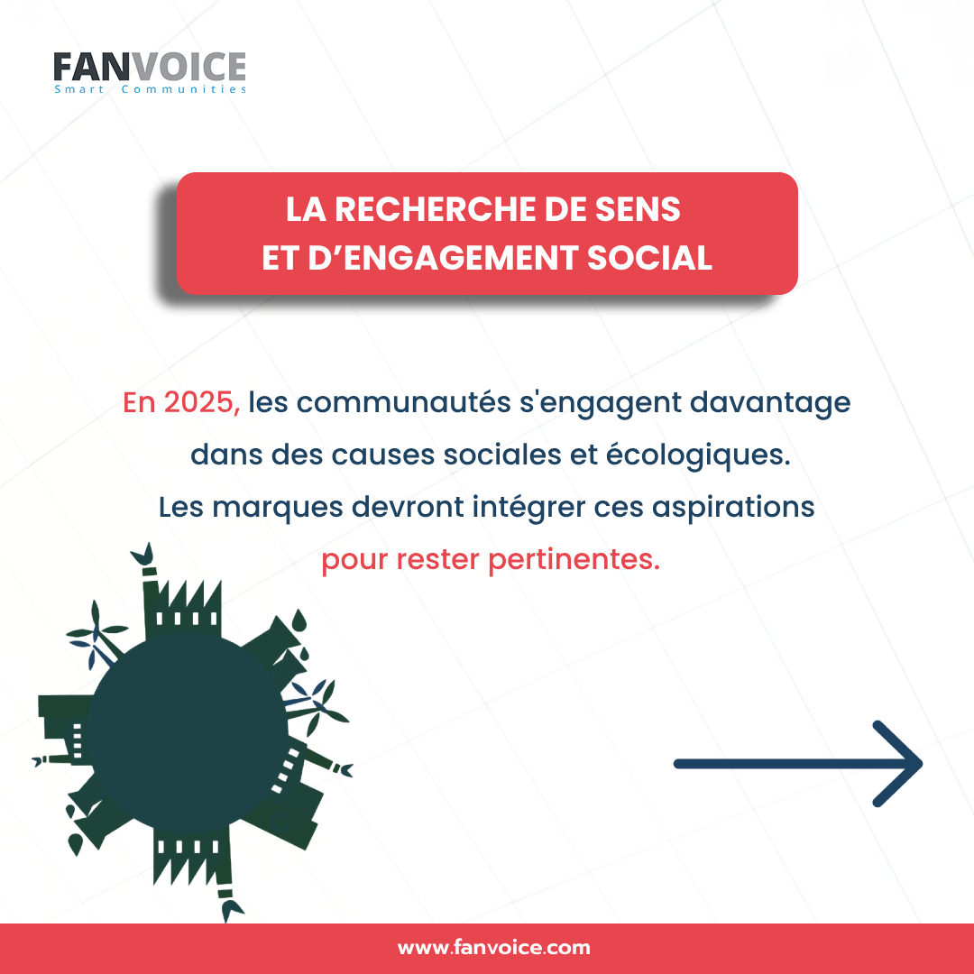 FANVOICE tweet media