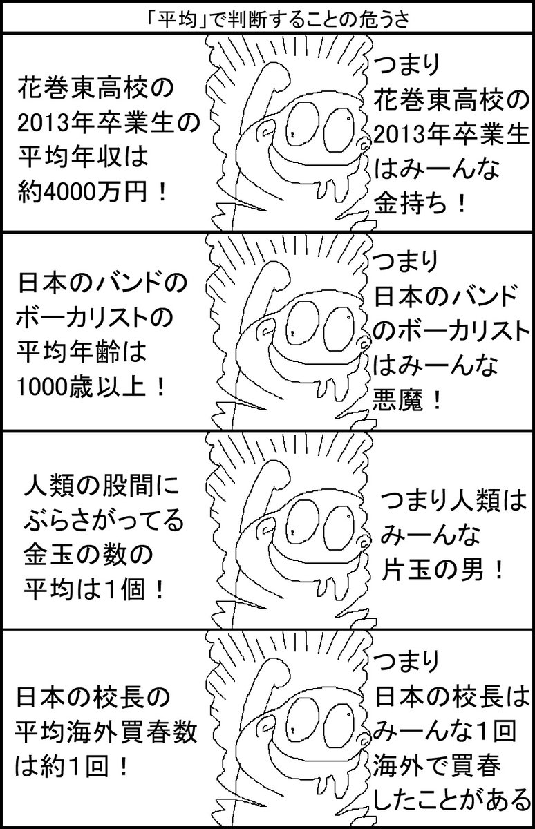「平均」で判断することの危うさ 