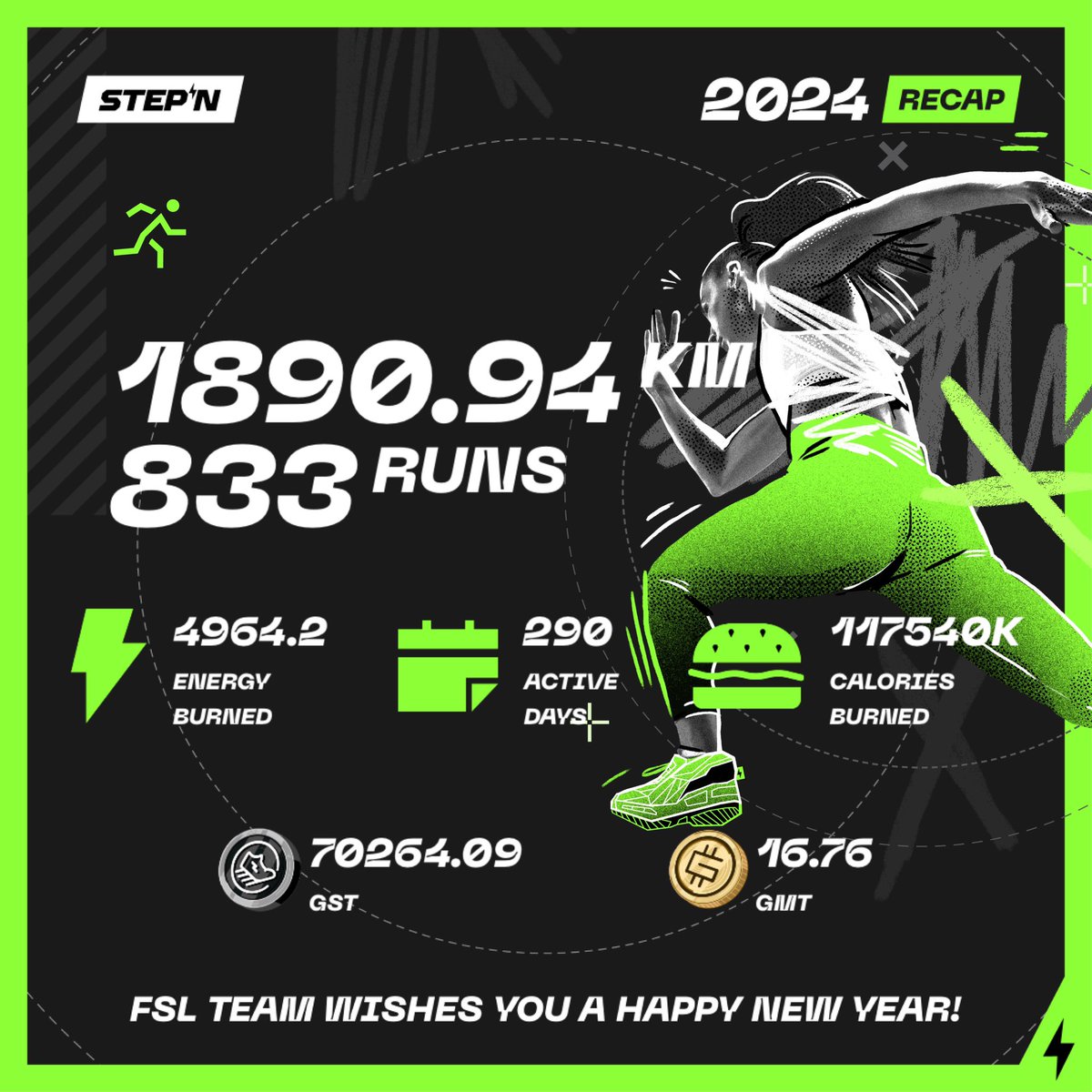 pycckue's tweet photo. My 2024 in #STEPNRecap24 https://t.co/qQzZafZ6UB
