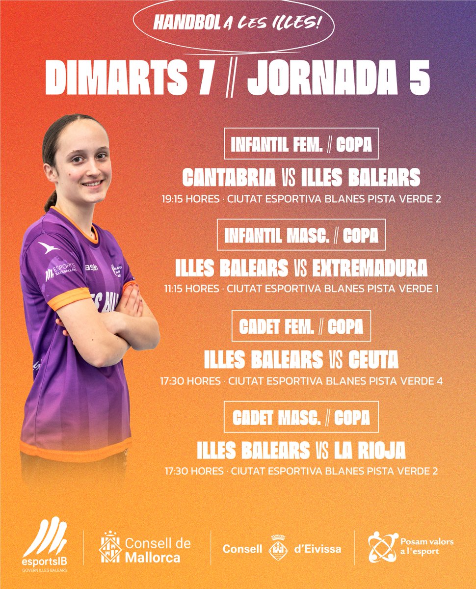 Fed. Balear Handbol tweet media