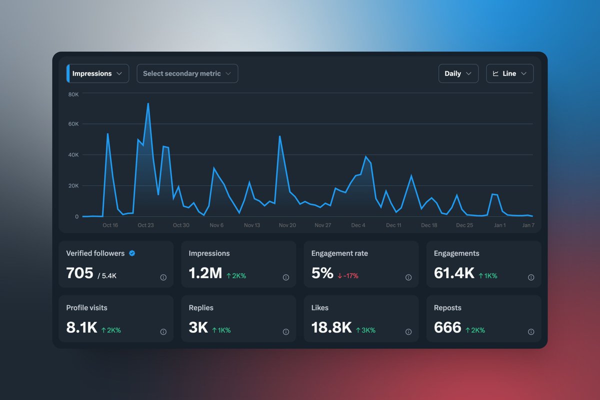 Pawel Gola tweet media