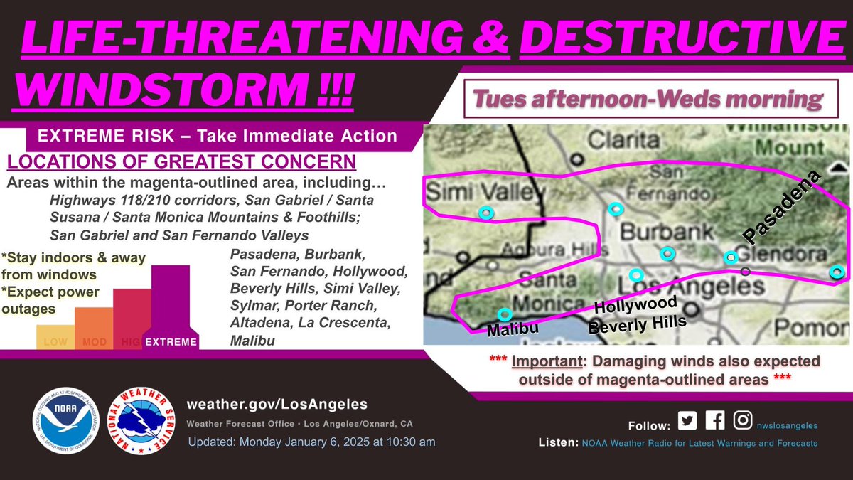 🍂 Vous connaissez les "Santa Ana Winds" ? Ces vents chauds et secs qui balaient la Californie ne sont pas seulement fascinants météorologiquement parlant, mais ils amplifient également les risques d'incendie de manière significative. Un🧵...