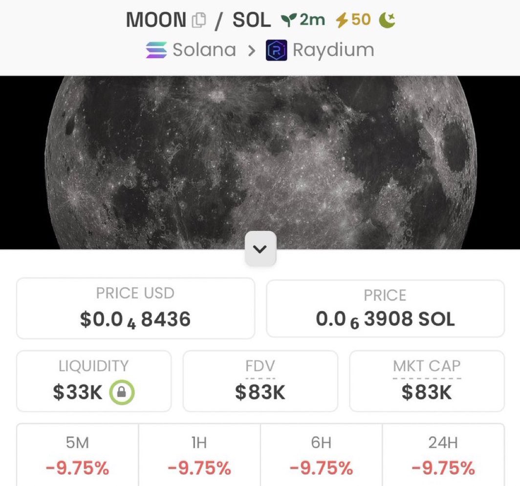 cryptowalker07's tweet photo. I aped $MOON on my private Tg at $83k Mcap
$BRUV #DJTAI $WORM $YOLO $Sonic $FURM $PRONUT #VIRTUAL $GRIFT #BOD $PEPE $DONUT
$SCOUT $Holyshit $T3AI $BRONOLD #CT0 $stream #VERTAI #FATHA https://t.co/k5nPEriIOb