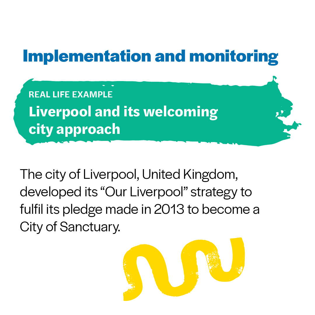 Integrating Cities tweet media