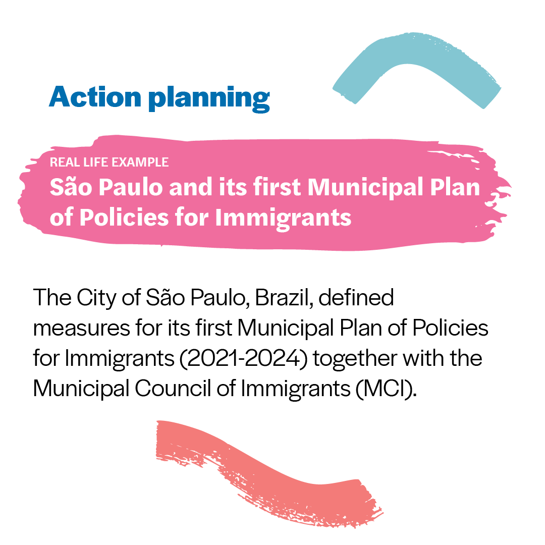 Integrating Cities tweet media