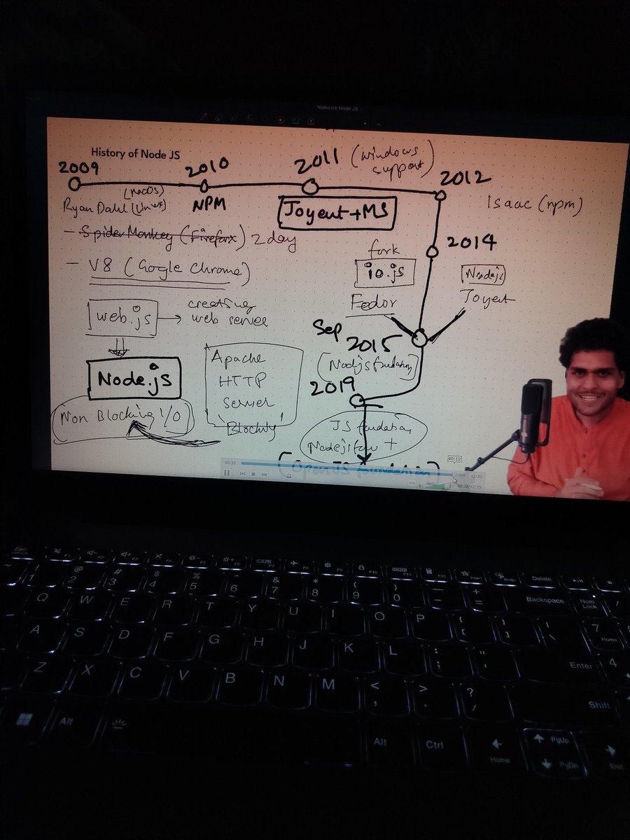 Just started the Namaste Node.js course by  <a href="/akshaymarch7/">Akshay Saini</a> on NamasteDev! 🚀 
Diving deep into Node.js to build efficient, scalable web apps. Can't wait to share my progress! #NodeJS #JavaScript #WebDev #NamasteNode #LearningJourney