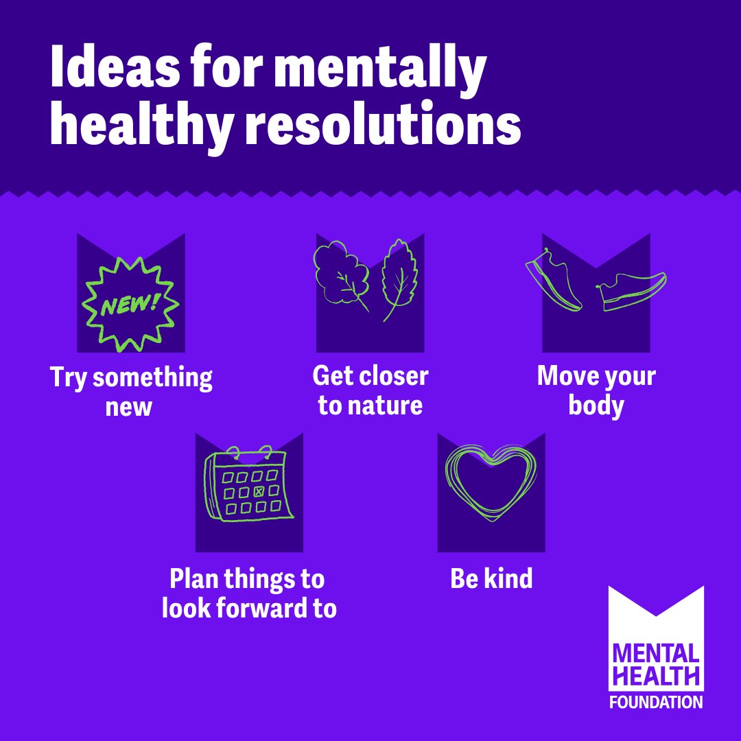 Setting New Year's #resolutions? Read our latest blog to help keep them mentally healthy: bit.ly/3PvuetL