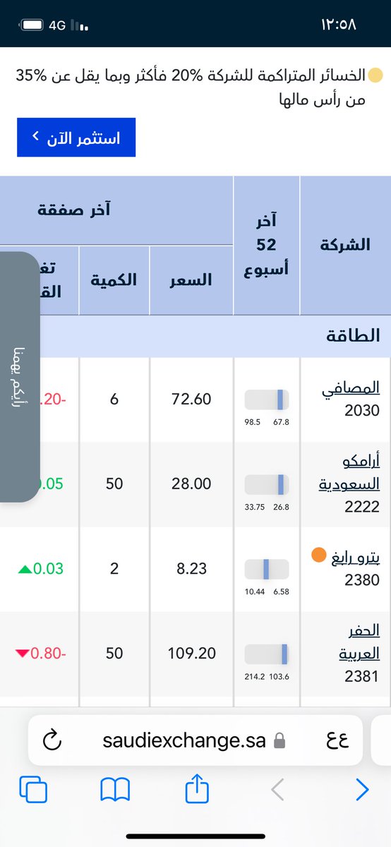 nLircg's tweet photo. ارامكو السعوديه سعرها ٢٨ #سوق_الاسهم_السعودي https://t.co/gH7KTLQVdg