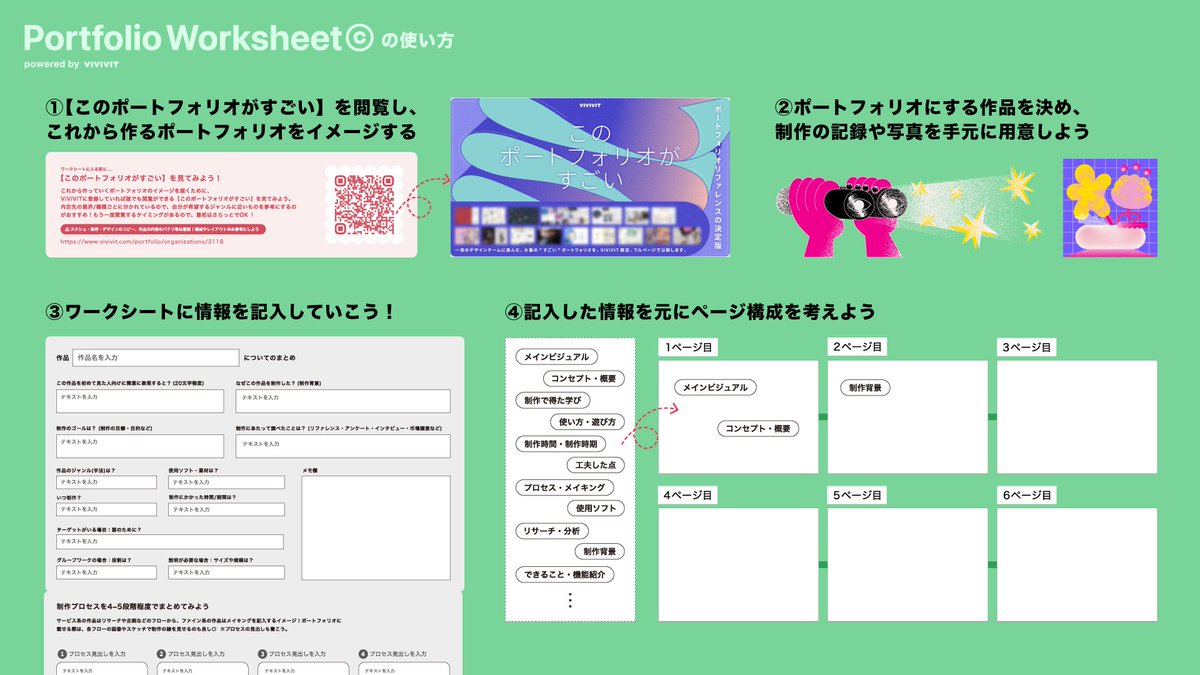 vivivit_jp's tweet photo. ［組むだけ簡単！ポートフォリオキット byVivivit］
「ポートフォリオが未完成のまま1月になってしまった…」そんな方へ。テキスト、アイコン、モックアップ…キットの部品と作品を組み合わせれば簡単に形に。今すぐ初稿をつくって企業に見せに行こう🏃💨
▼DL ※要ログイン
https://t.co/SrnJ4tvwNr https://t.co/b2GwTFTzPs