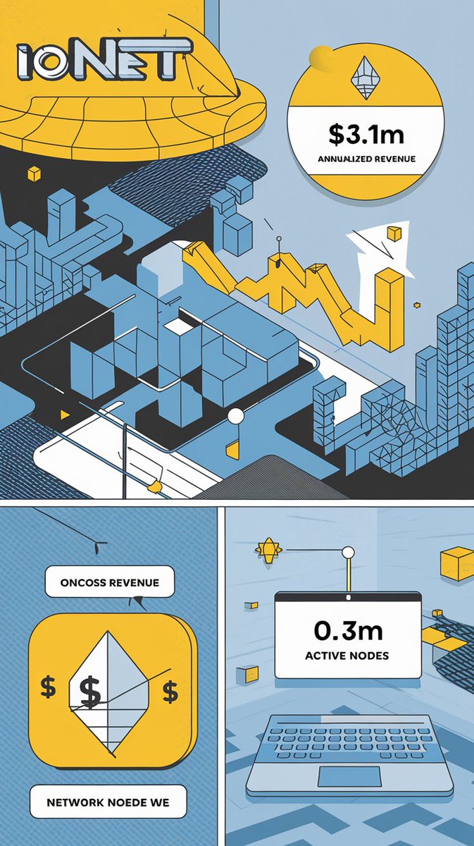 kpr001's tweet image. The 2024 State of DePIN report by @MessariCrypto is live!

@ionet highlights:

~18x Onchain Gross Revenue growth 🚀

~$3.1M in annualized revenue 💰

~0.3M active nodes 🌐
@ionethindi
@ionet
@Gaurav_ionet
@net_io37353 @Pulkit05_  #GPUarmy