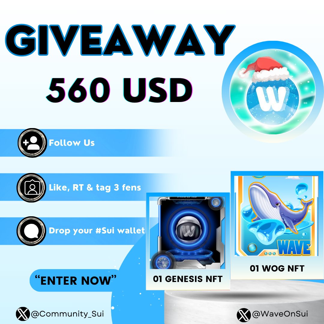 EXCLUSIVE GIVEAWAY 🪂

Wave - one of the biggest GameFi on $SUI will #Giveaway gifts to celebrate $WAV TGE in February 2025.

🎁 Rewards:
01 WOG NFT ~ Floor price: 100 SUI
01 Genesis NFT ~ Floor price: 10 SUI

1️⃣ Follow us <a href="/WaveOnSui/">Wave 🌊</a> &amp; <a href="/Community_Sui/">Sui Community💧</a>
2️⃣ Like, RT, and tag 3 fens
