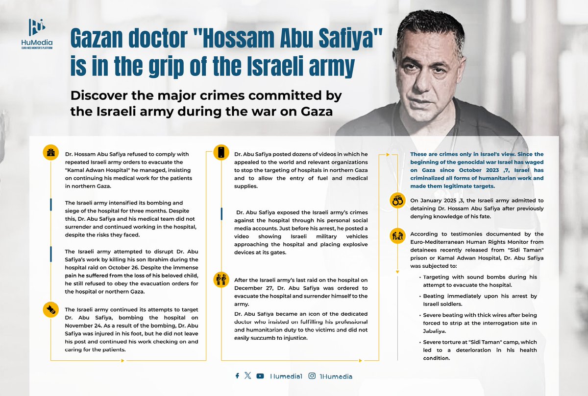 HumediaHR's tweet photo. Gazan doctor #HossamAbuSafiya is in the grip of the Israeli army. Discover the major crimes committed by the Israeli army during the war on #Gaza.

@EuroMedHR https://t.co/buh2Y6MiTu