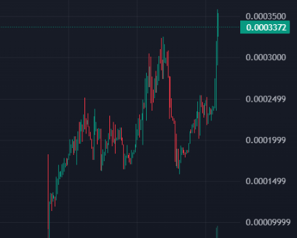 $COSMOS

CA: DqbpXnwXkub9Gm8ck6xNpfNiUvDorvdKLDrvyaqrpump

3000 Boost on   

Milion loading.. 

dexscreener.com/solana/4mfufic…
