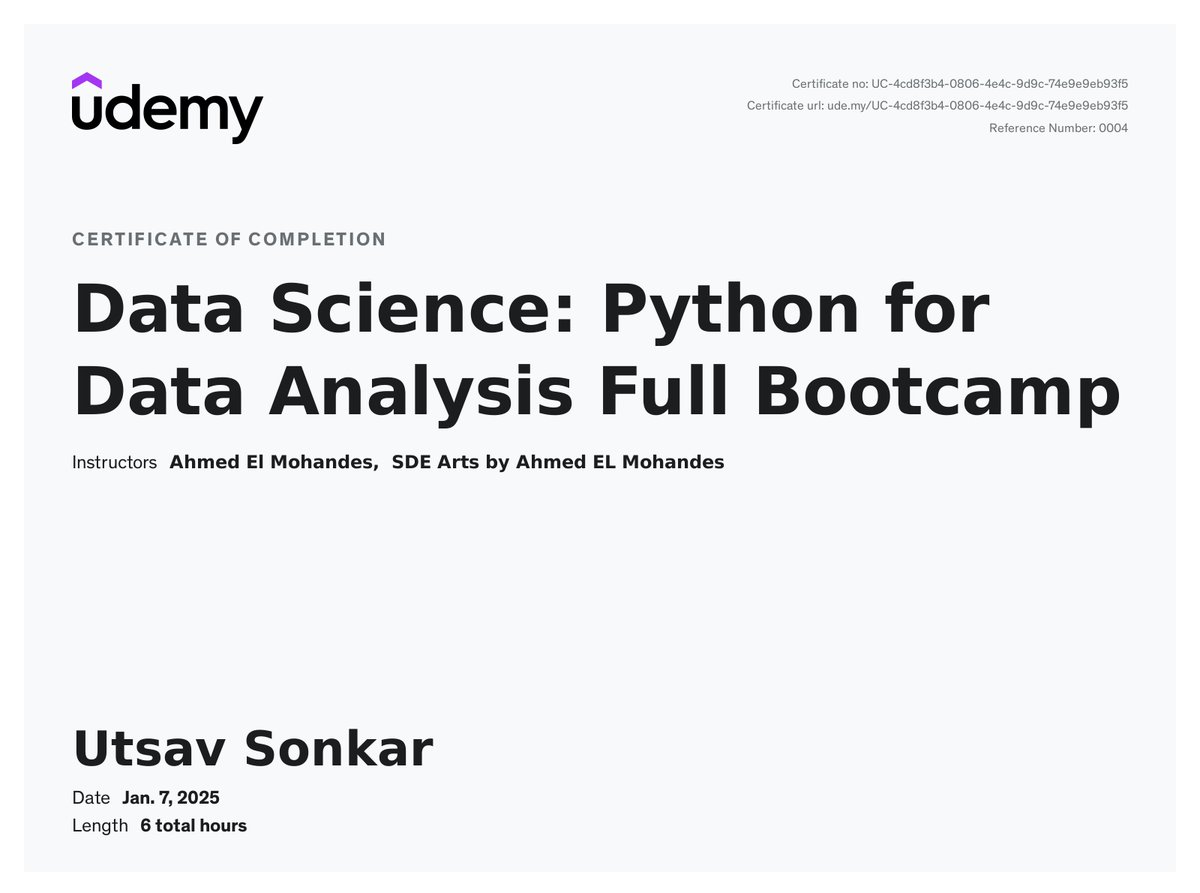 CodeWithUtsav tweet picture