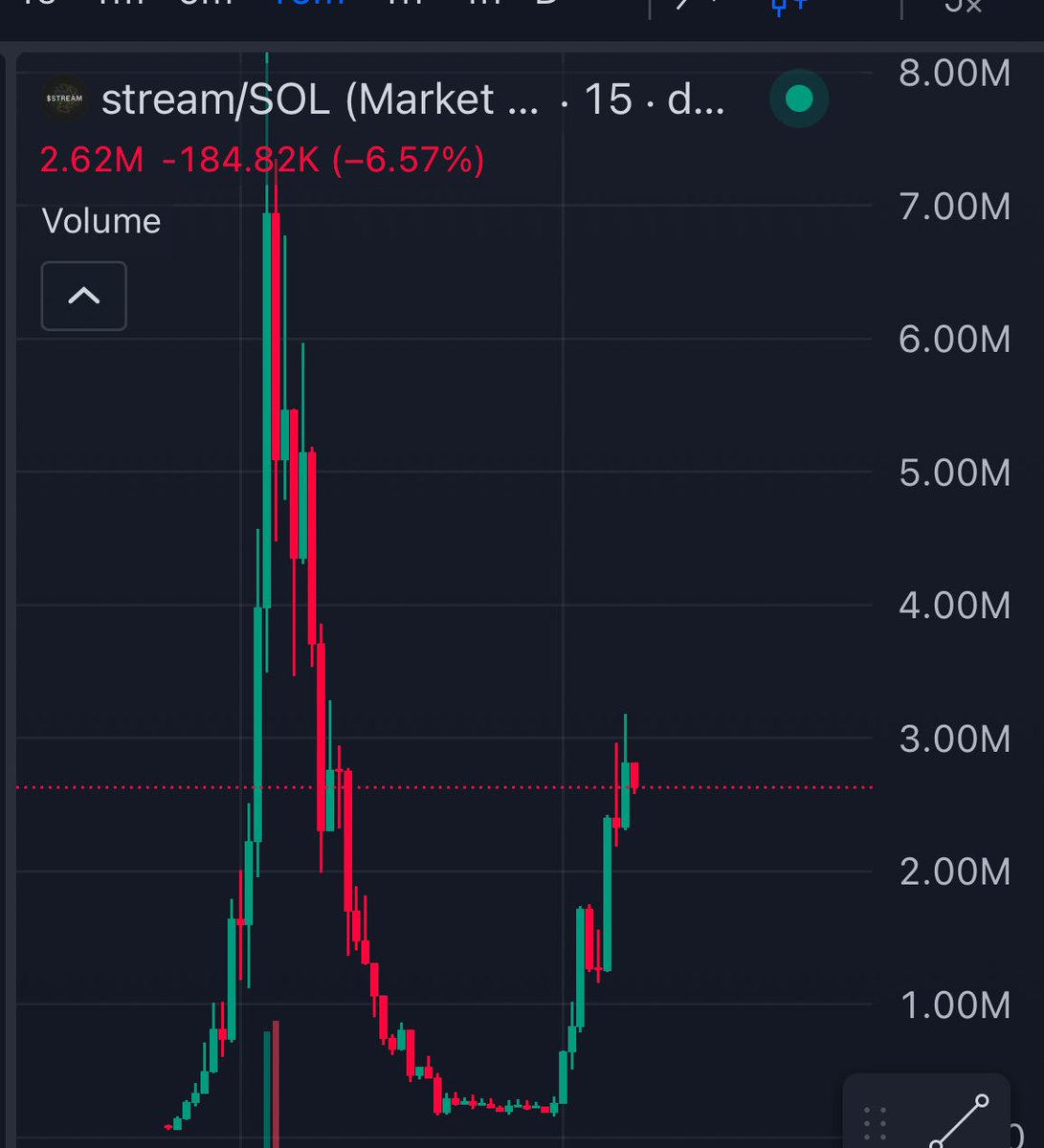 catolicc tweet media