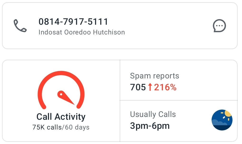 Waow <a href="/indosat/">Indosat Ooredoo Hutchison</a> <a href="/triindonesia/">3 Indonesia</a> ... ini nomor spamming banget ya ... 75 ribu panggilan dalam 60 hari terakhir...
