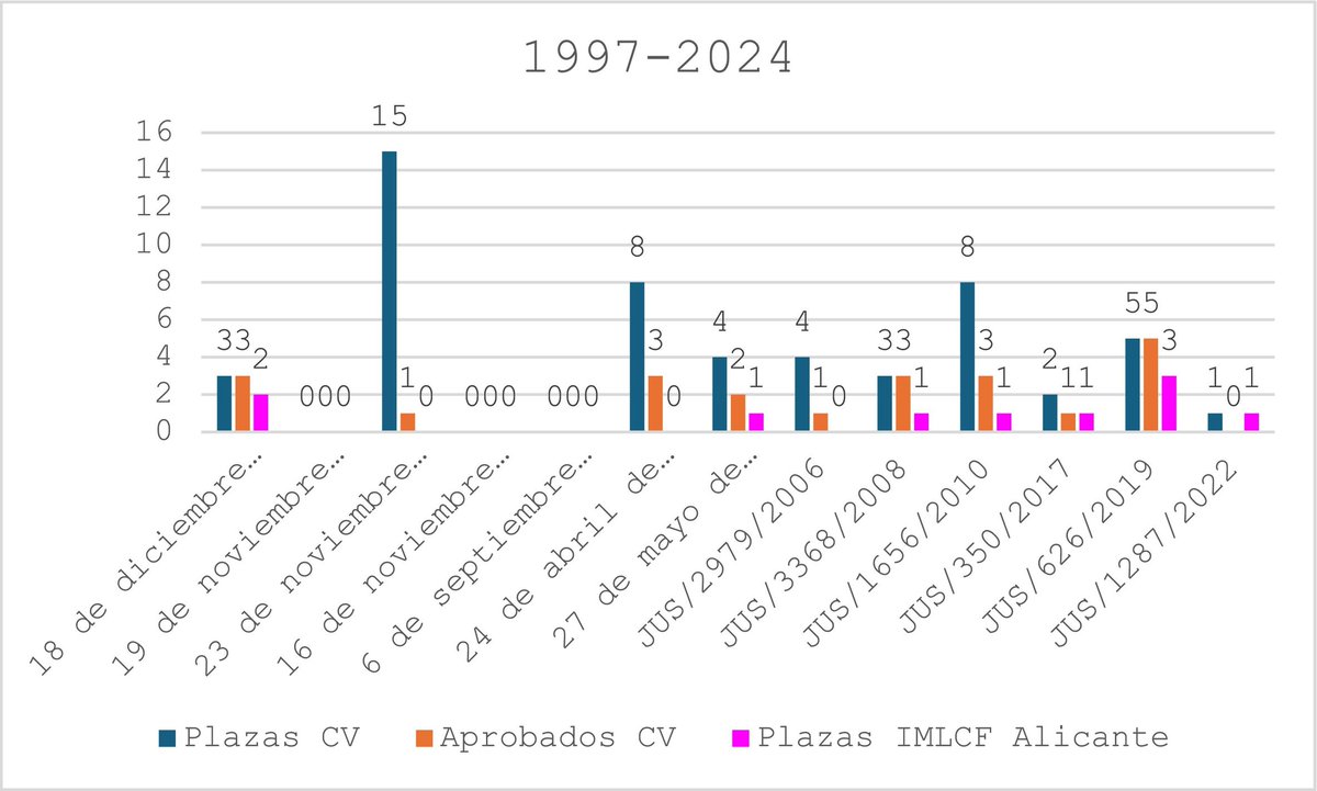 MedLegal tweet media