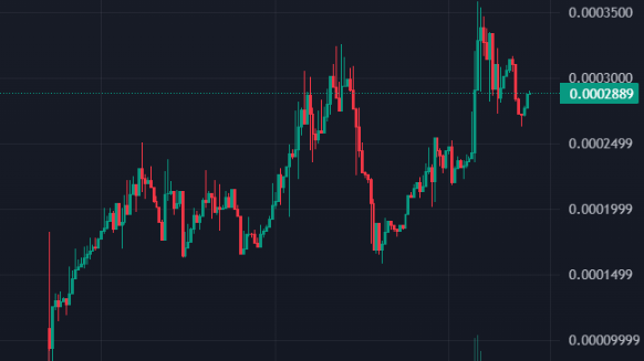 $COSMOS

CA: DqbpXnwXkub9Gm8ck6xNpfNiUvDorvdKLDrvyaqrpump

Just a little more and we will reach the top 1 Dexscreen 

All eyes are on $COSMOS. Let's show the community how strong we are

dexscreener.com/solana/4mfufic…