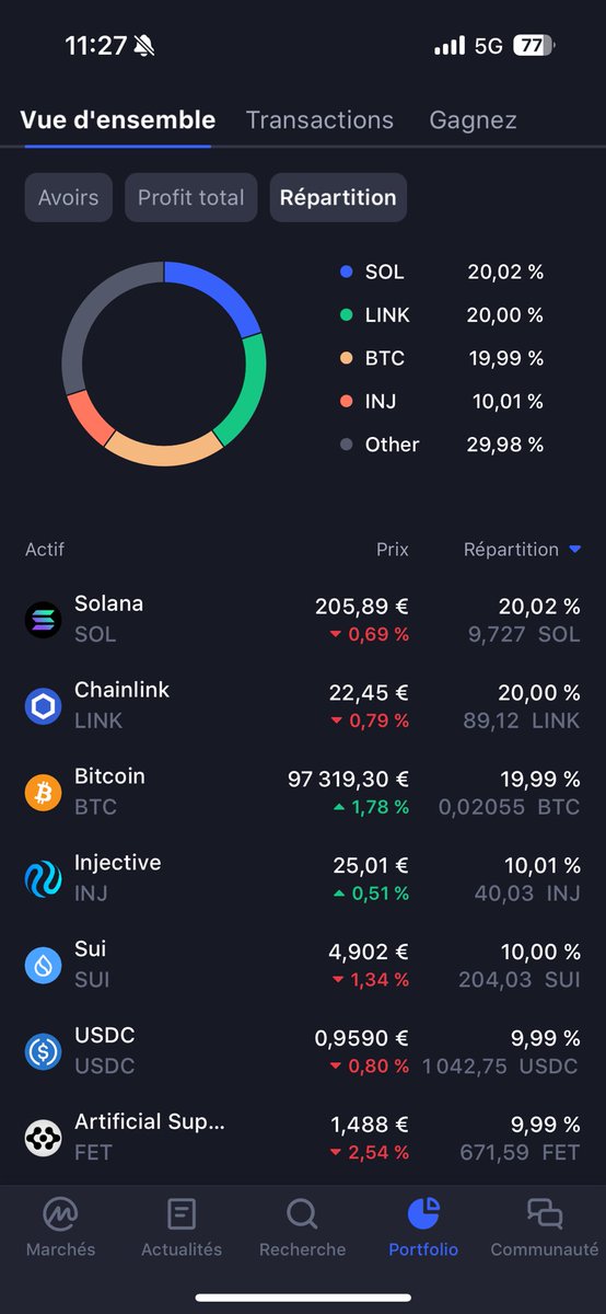 Hexshad's tweet photo. What did you guys think of this portfolio? https://t.co/NoTpsZLvSG