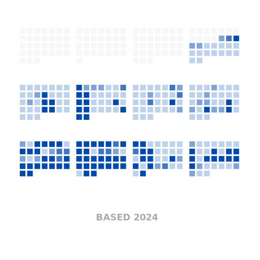 TycheXBT's tweet photo. How based were you in 2024? Reveal and mint your unique onchain activity graph on @base: https://t.co/LPiftz26df 

Mine's below and main activity comes from my favourite cat game on web3 @CatTownBase https://t.co/12DsHSCc6s