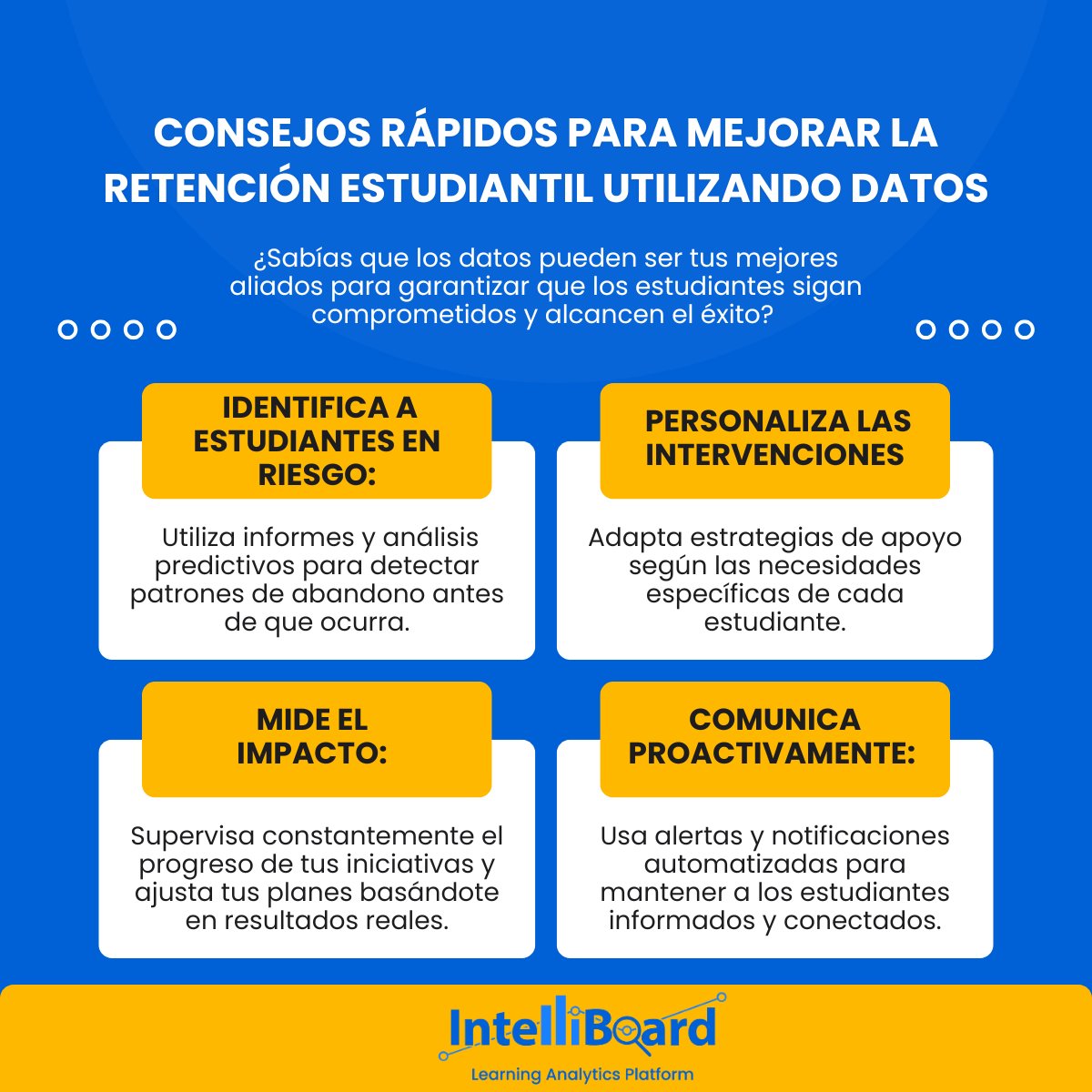 Los datos pueden ser tus mejores aliados para garantizar que los estudiantes sigan comprometidos y alcancen el éxito💡 ¿Estás listo para potenciar la retención en tu institución? Descubre cómo aquí: IntelliBoard.pulse.ly/2grzqcm7zn