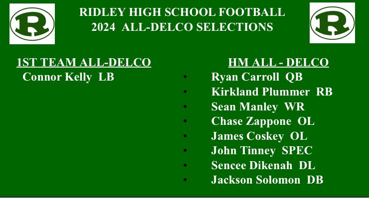 Congrats - Ridley Football’s All Delco selections: