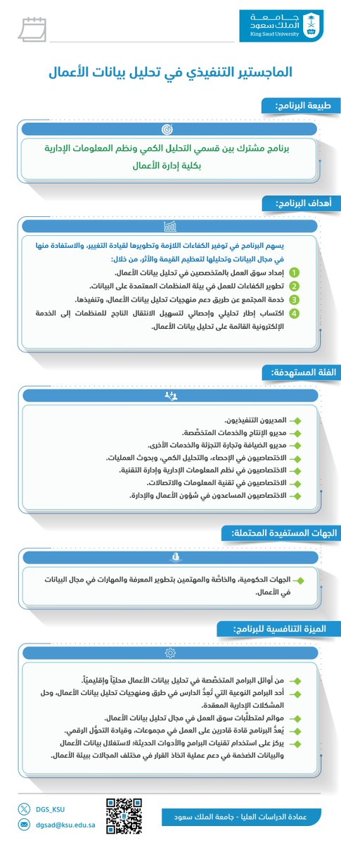 تطرح #عمادة_الدراسات_العليا بـ #جامعة_الملك_سعود برنامج (الماجستير التنفيذي في تحليل بيانات الأعمال) على البوابة dgs.ksu.edu.sa

برنامج متخصص ومشترك بين قسمي التحليل الكمي ونظم المعلومات الإدارية بكلية إدارة الأعمال لتأهيل القدرات البشرية في بيئة المنظمات المعتمدة على