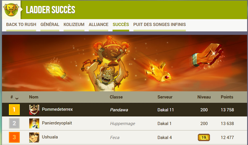 Ushuala's tweet photo. 3eme au ladder succès sur les serveurs pionniers à la fin du #backtorush, vu le temps que je perd tous les jours à faire de l'elevage c'est pas mal 😄 https://t.co/oBRVt9qjHB