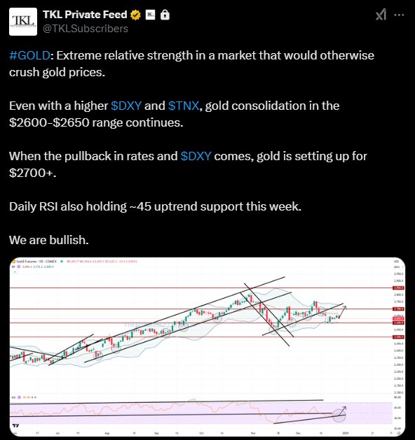 Image in tweet by The Kobeissi Letter