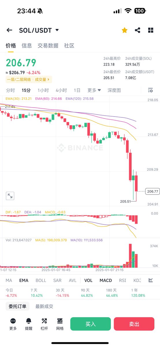 财经悟空 tweet media