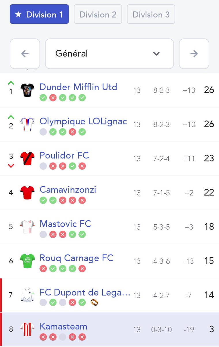 Kamasleague tweet media
