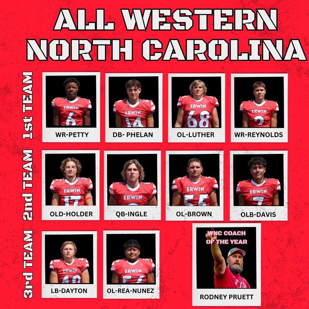 Erwin_Warrior_Football tweet media